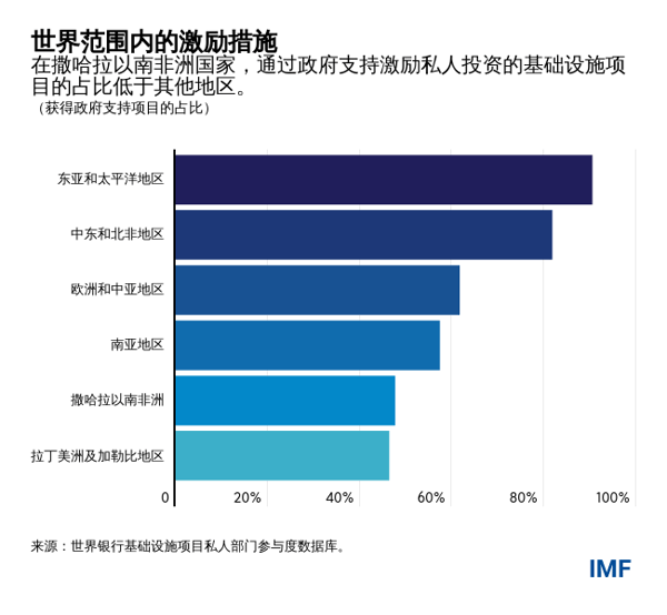 blog061421-chinese-chart2