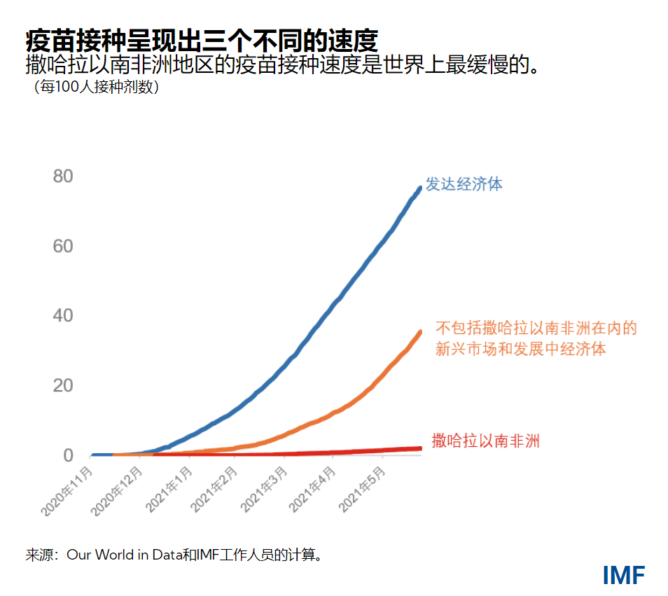 blog062921-chinese-chart2