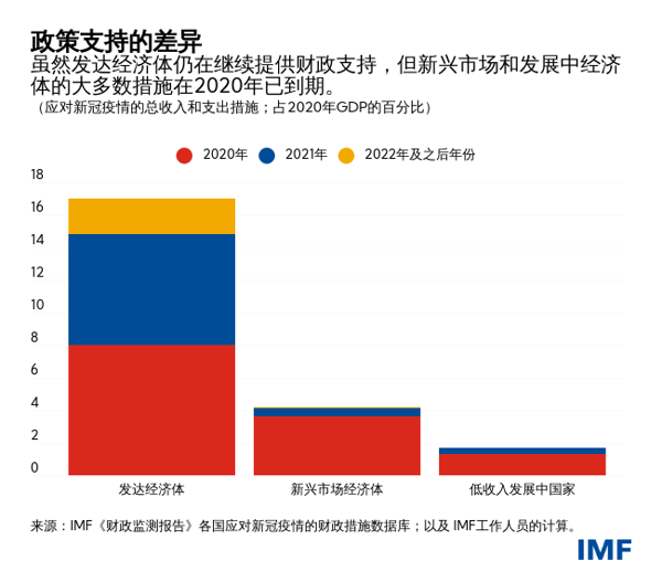 blog072721-chinese-chart3
