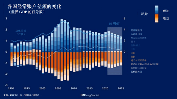 blog080221-chinese-chart2