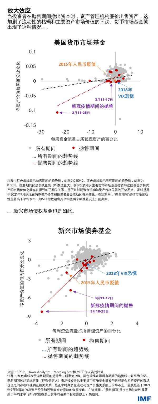 blog091721-chinese-chart1
