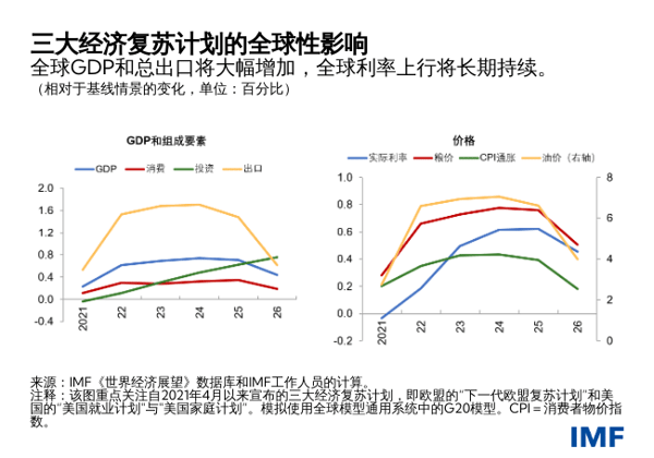 blog101321-chinese-chart1