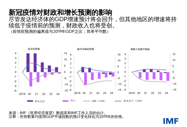blog101321-chinese-chart2