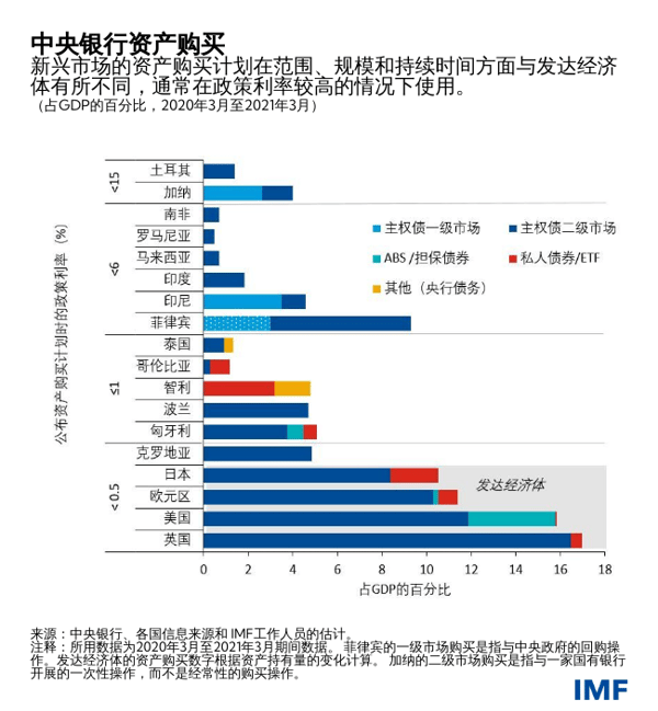 blog010622-chinese-chart