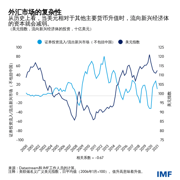 blog011022-chinese-chart
