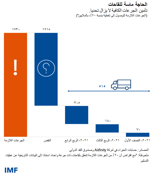blog011321-ar-figure2