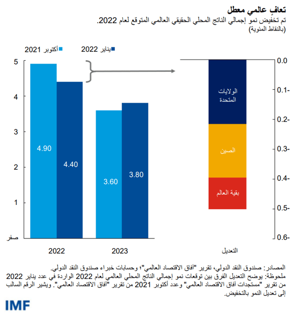 blog012522-ar-figure1