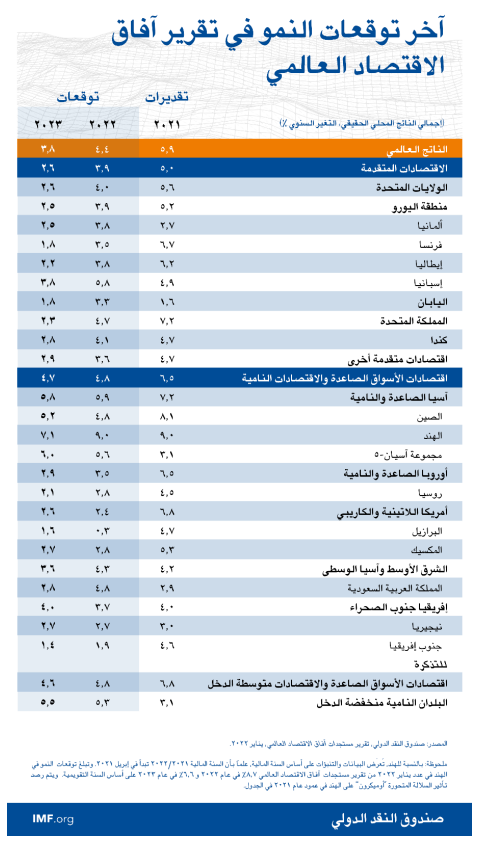 blog012522-ar-figure4