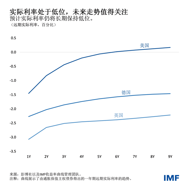 blog012822-chinese-chart2