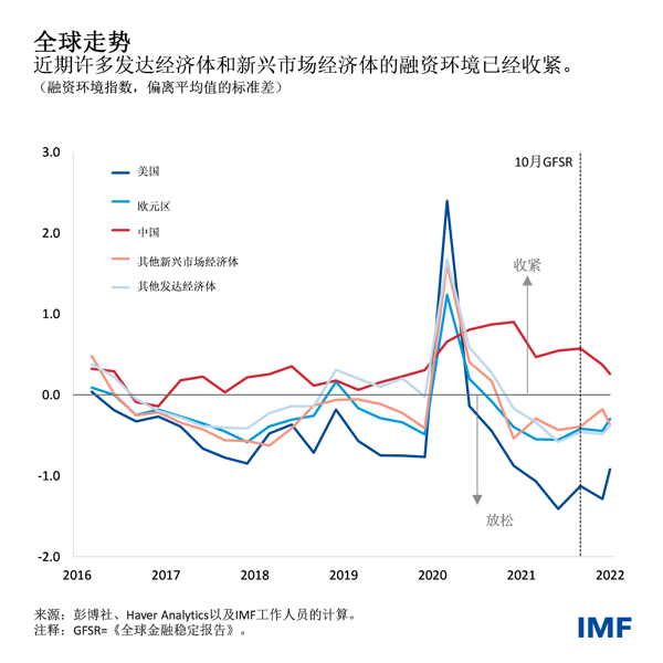 blog012822-chinese-chart3