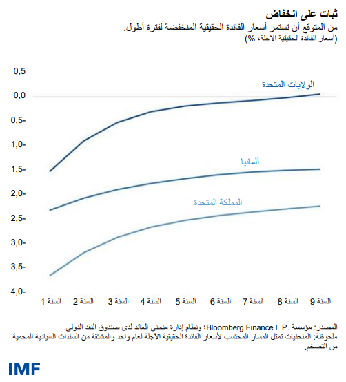 blog013122-ar-figure2