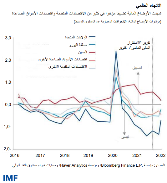 blog013122-ar-figure3
