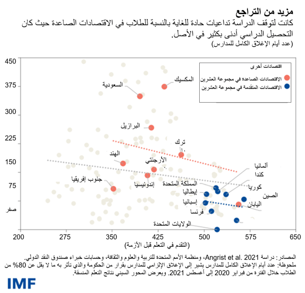 blog021622-ar-figure1