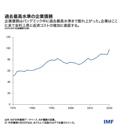 blog022422-japanese-chart1