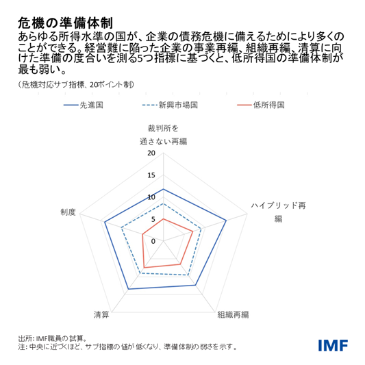 blog022422-japanese-chart2