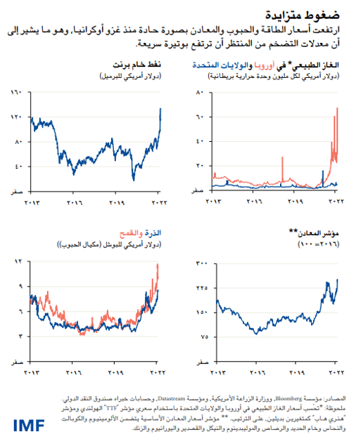 blog031722-ar-figure1