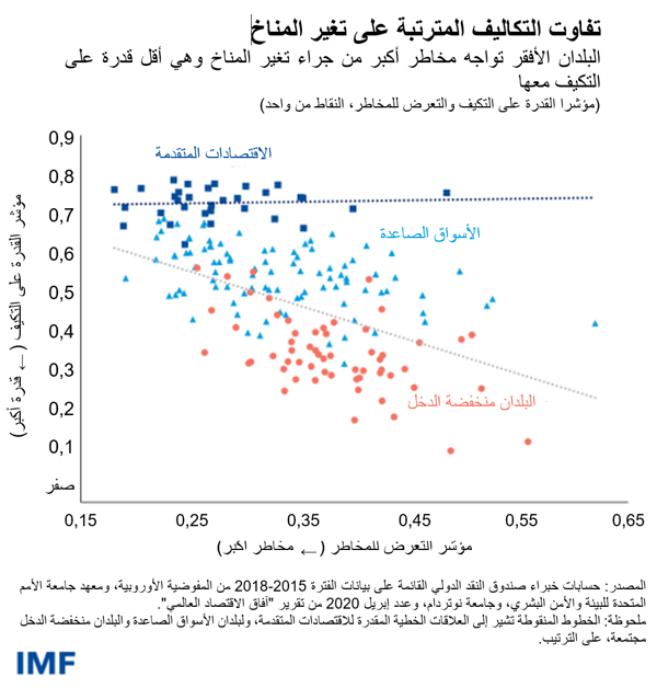 blog032322-ar-figure1
