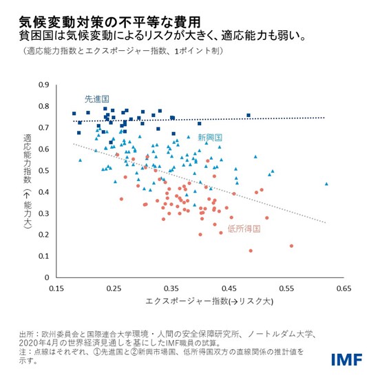 blog032322-japanese-chart