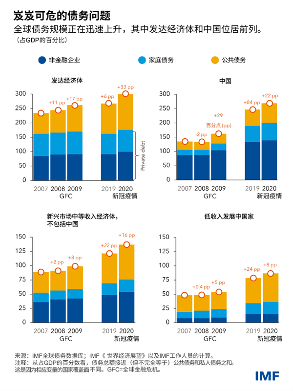 blog041122-chinese-chart