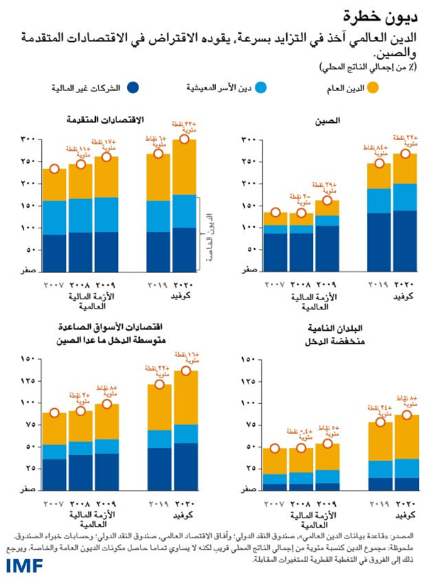 blog041422-ar-figure1