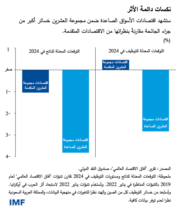 blog051722-ar-figure1