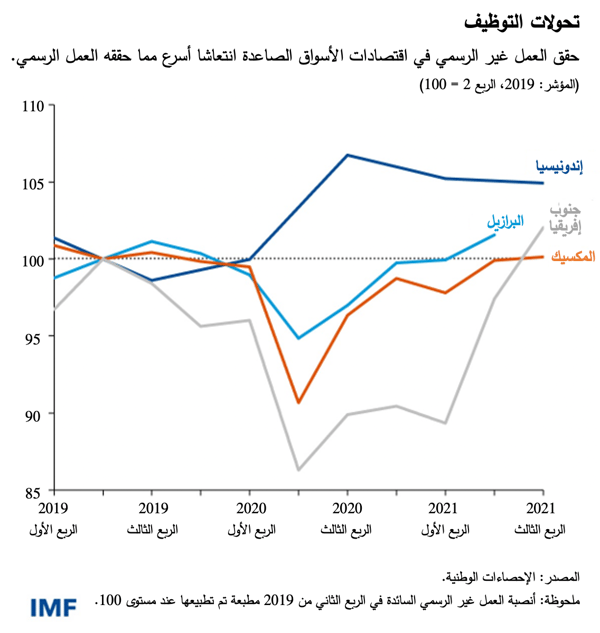 blog051722-ar-figure2