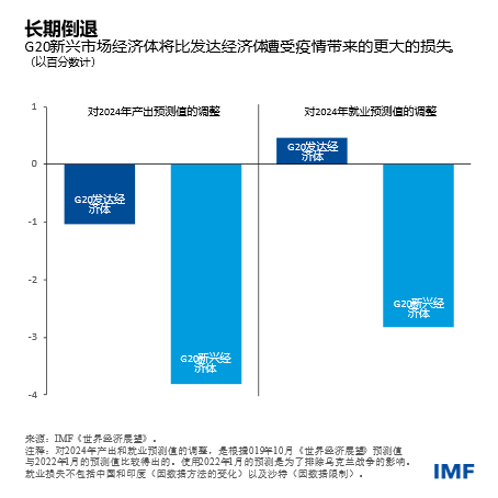 blog051722-chinese-chart1