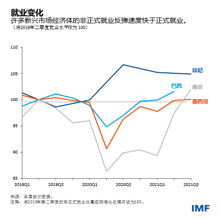 blog051722-chinese-chart2