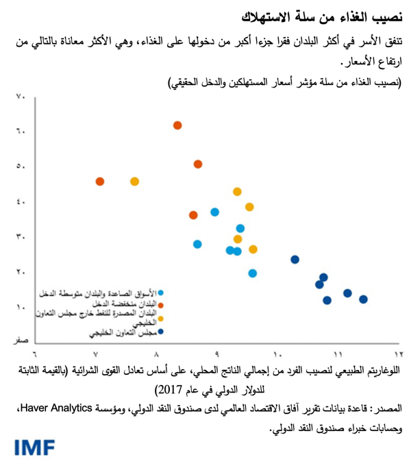 blog052422-ar-figure1