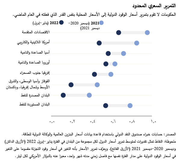 blog060722-ar-figure1