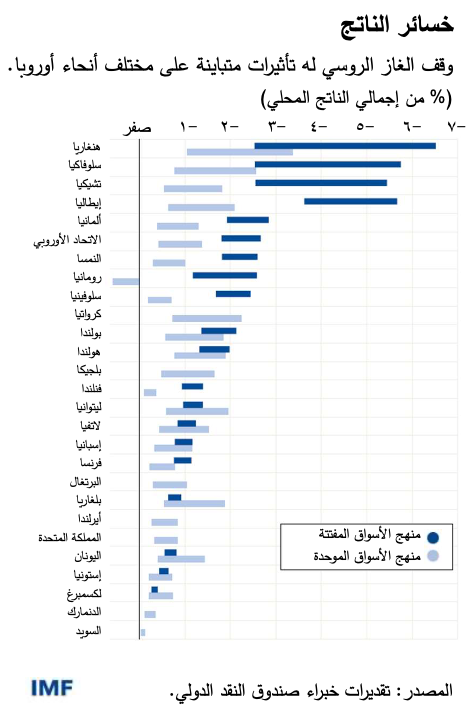 blog071922-ar-figure2