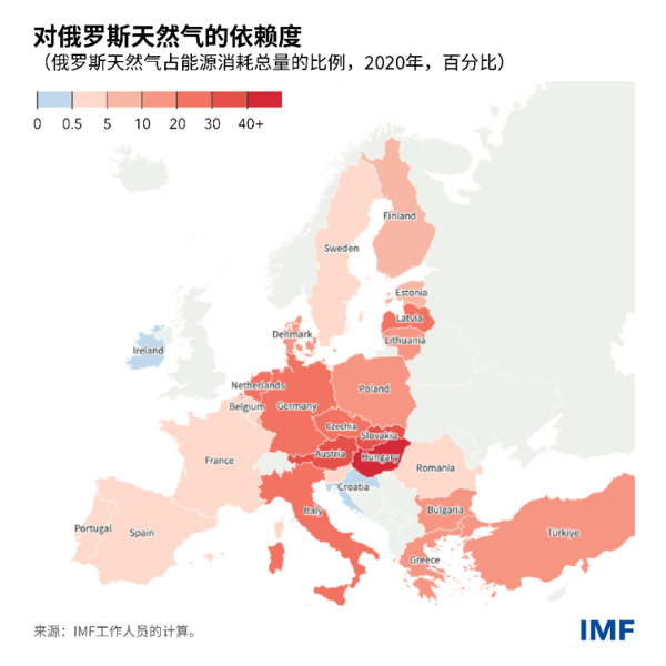 blog071922-chinese-chart1