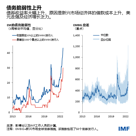 blog072622-chinese-chart4
