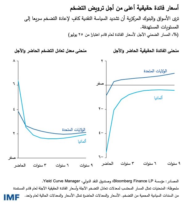 blog080322-ar-figure1