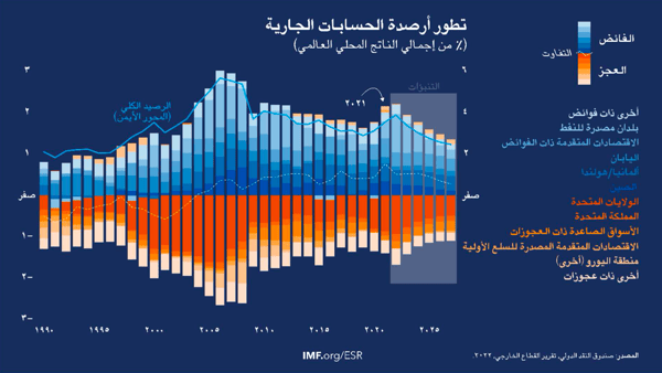 blog080522-ar-figure1