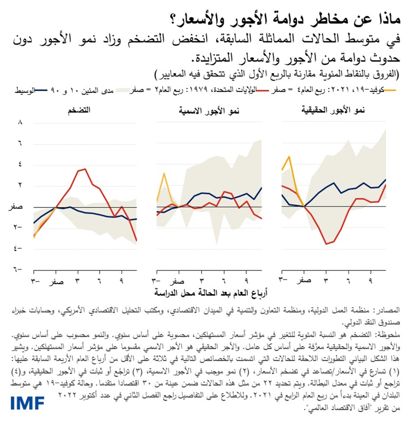 blog100522-ar-figure1