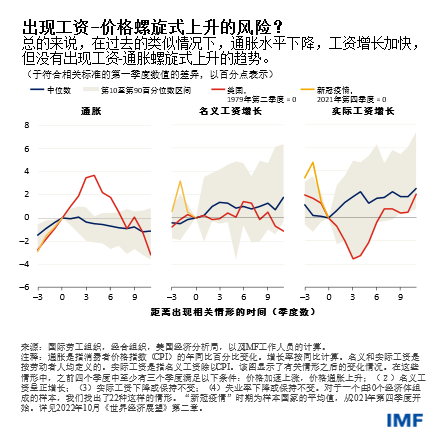blog100522-chinese-chart1
