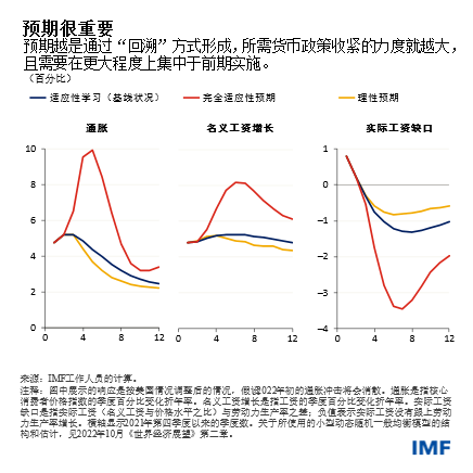 blog100522-chinese-chart2