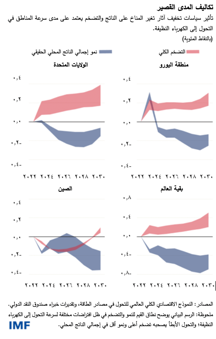 blog100622-ar-figure1