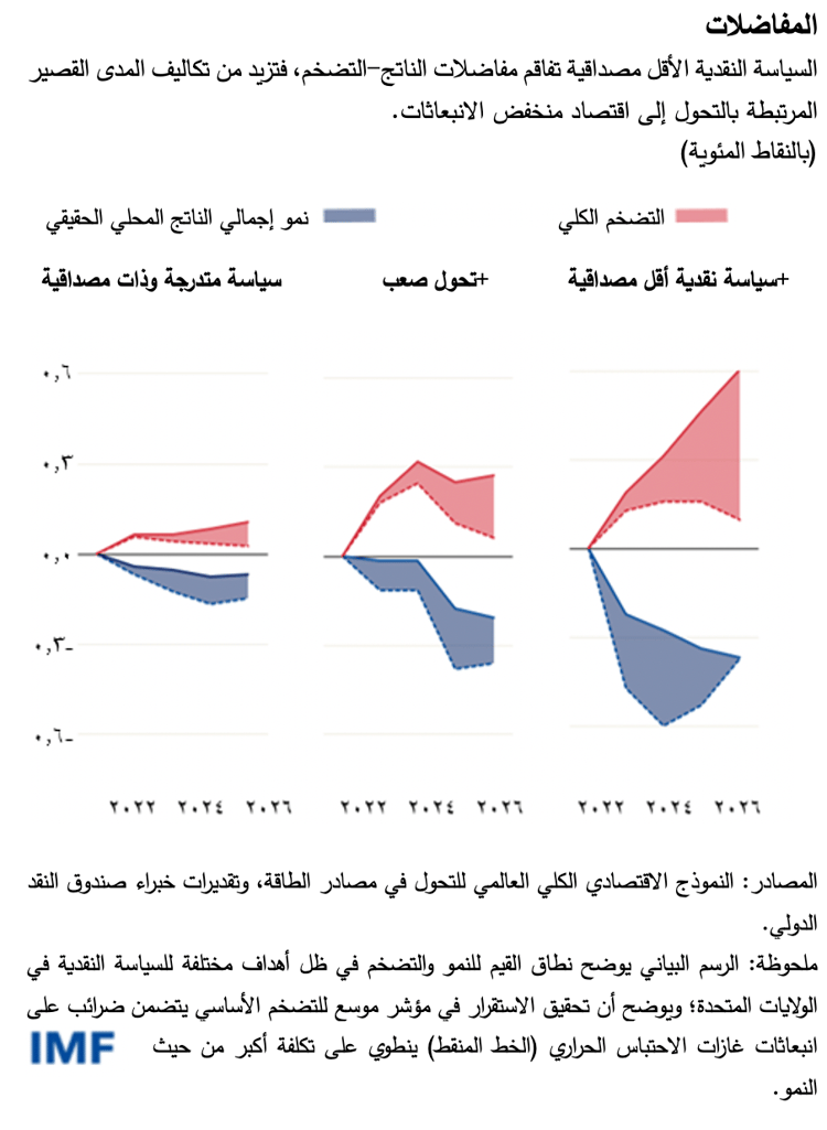 blog100622-ar-figure2