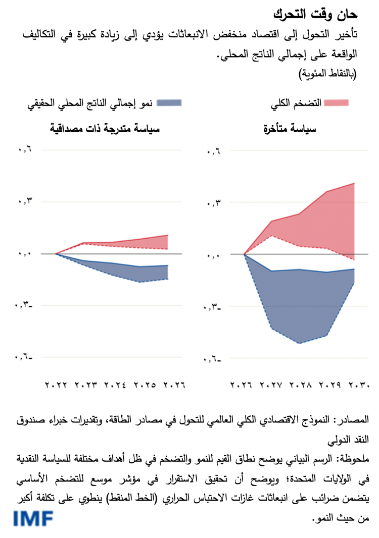 blog100622-ar-figure3