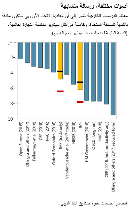أصوات مختلفة، ورسالة متشابهة