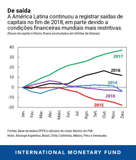 01242019-por-reo-blog-chart-2