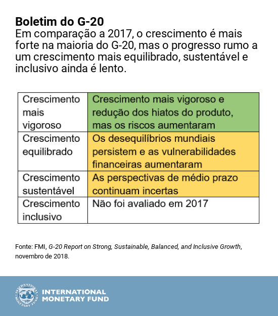 11192018-por-g20-table-1
