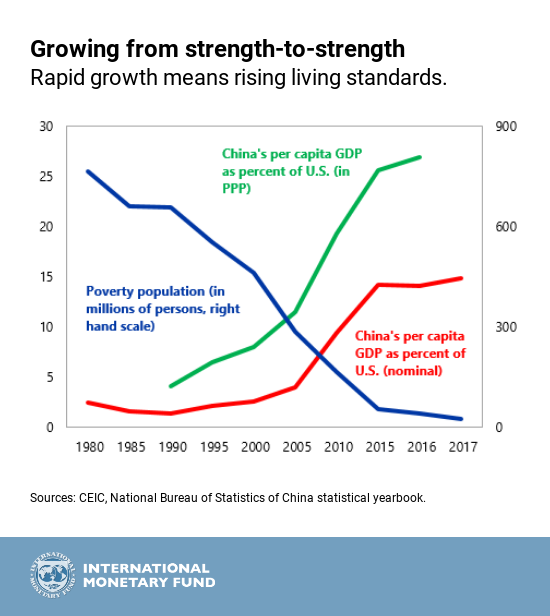 eng-july-23-china1-1