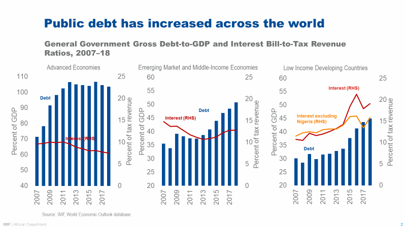 AACB 2019 Symposium 1