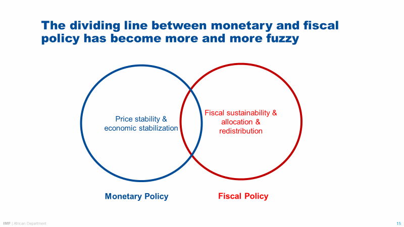 AACB 2019 Symposium 11