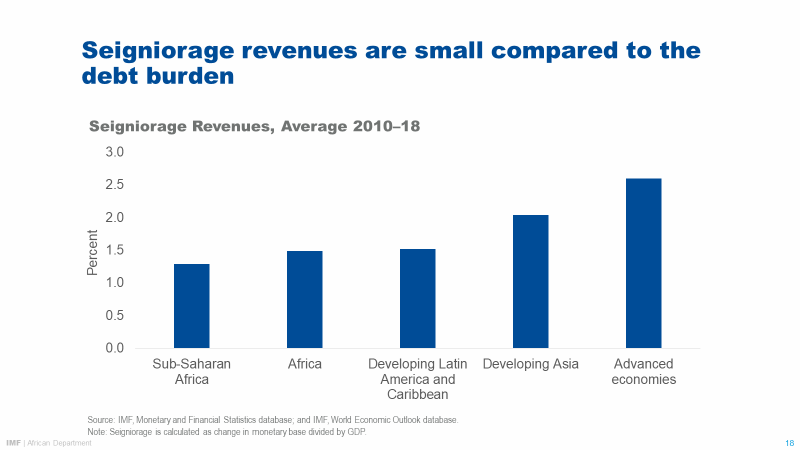 AACB 2019 Symposium 13