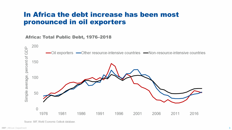 AACB 2019 Symposium 2