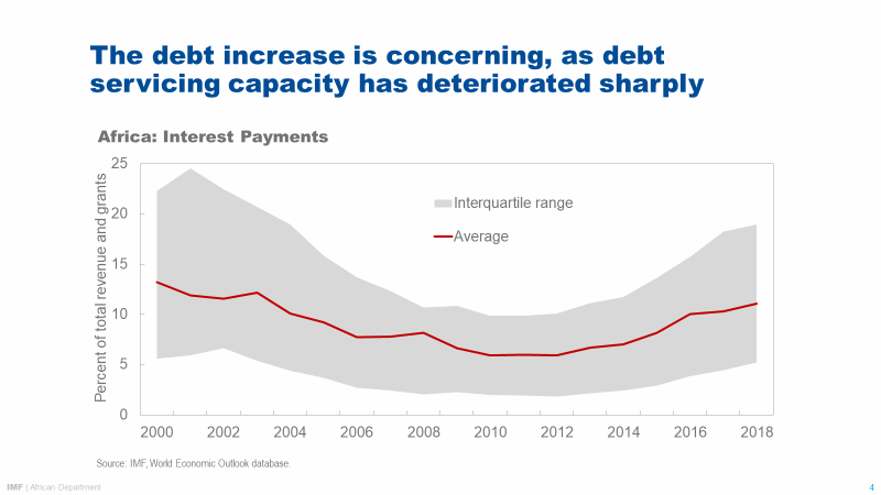 AACB 2019 Symposium 3